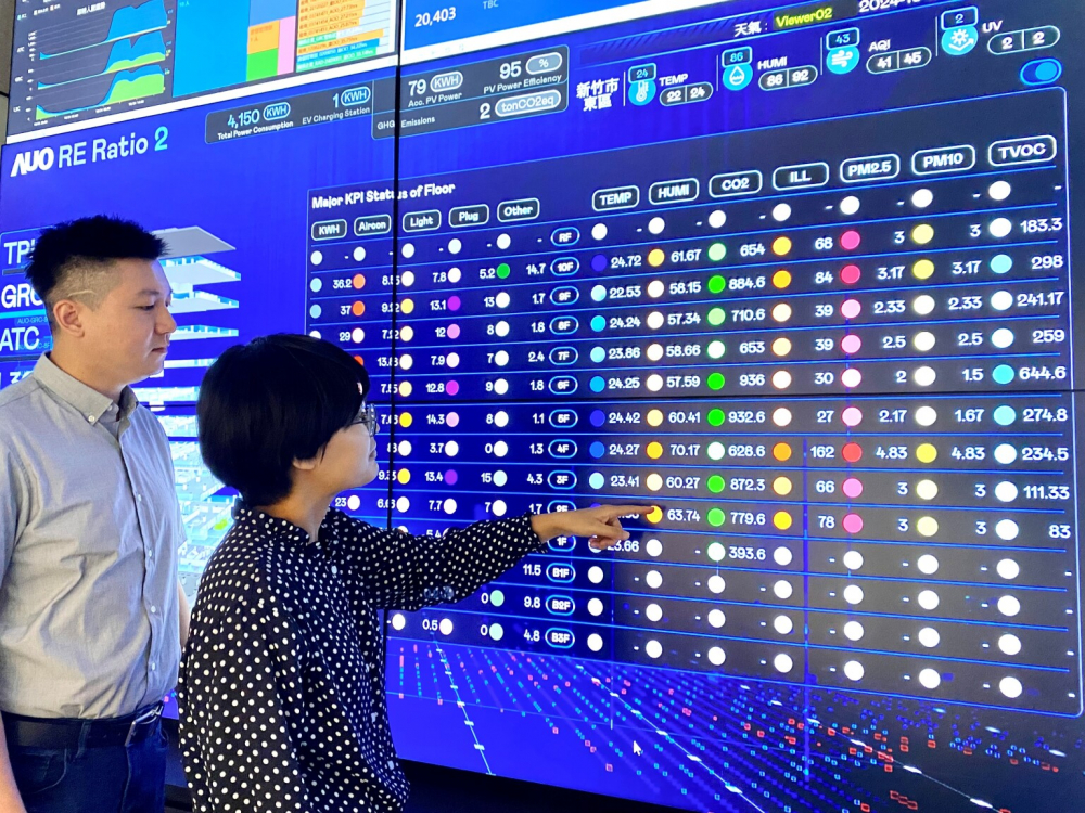 企業